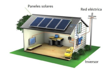 ¿Cuáles son los beneficios del autoconsumo con paneles solares?