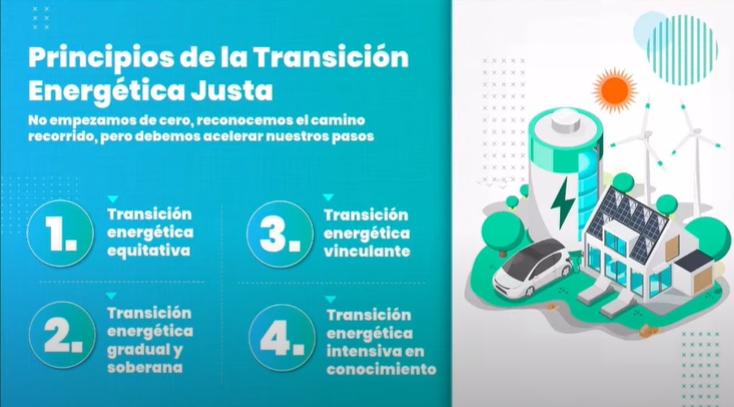 transición energética